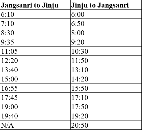 Jinju Jangsanri bus timetable - English.